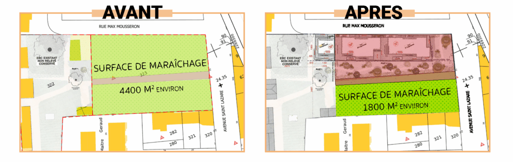 Plans projet immobilier cité bergère montpellier 